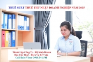 Thuế suất thuế Thu nhập doanh nghiệp năm 2025