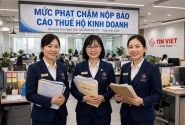 Mức phạt chậm nộp Báo cáo thuế hộ kinh doanh